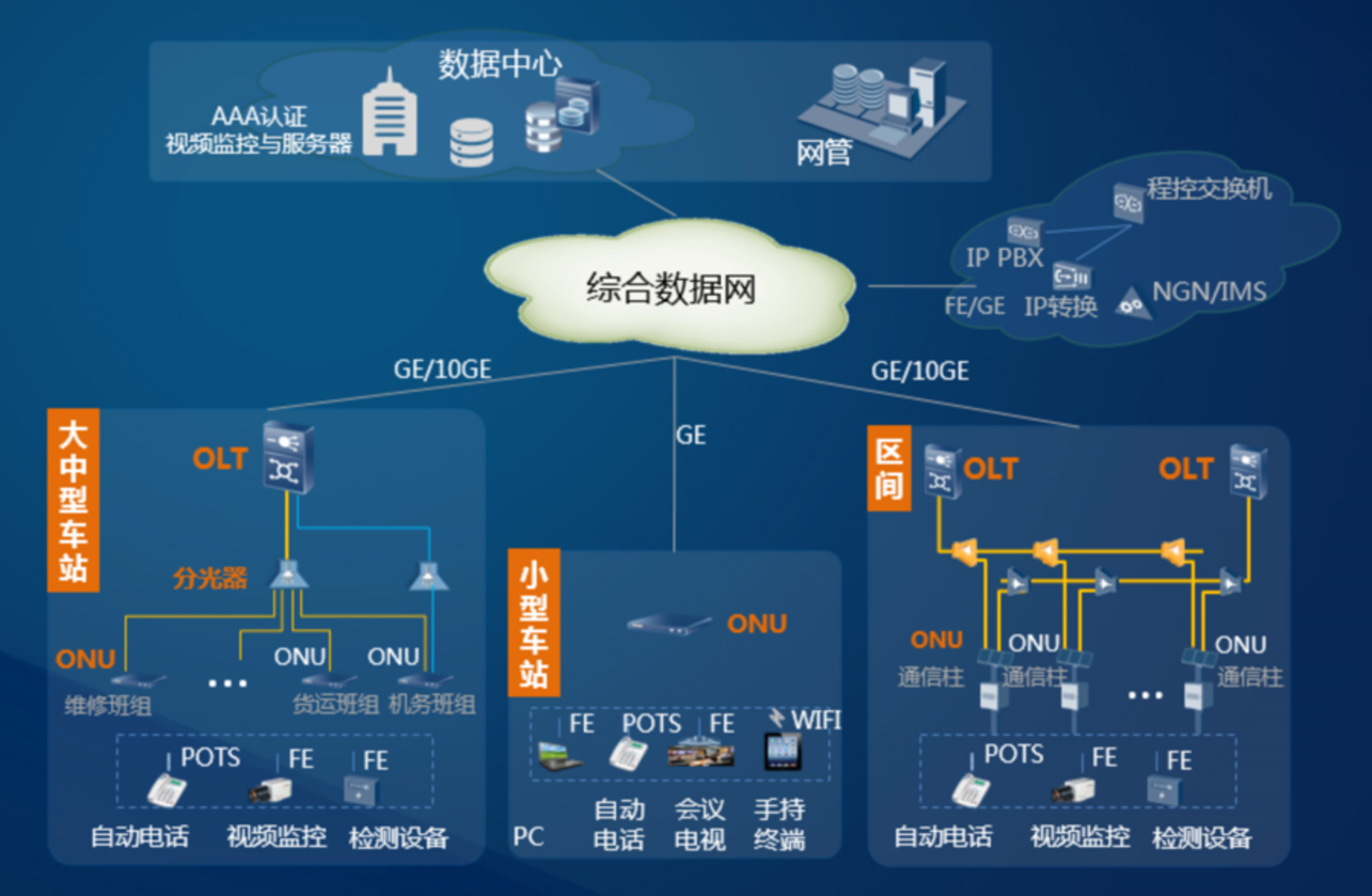 略铭网络