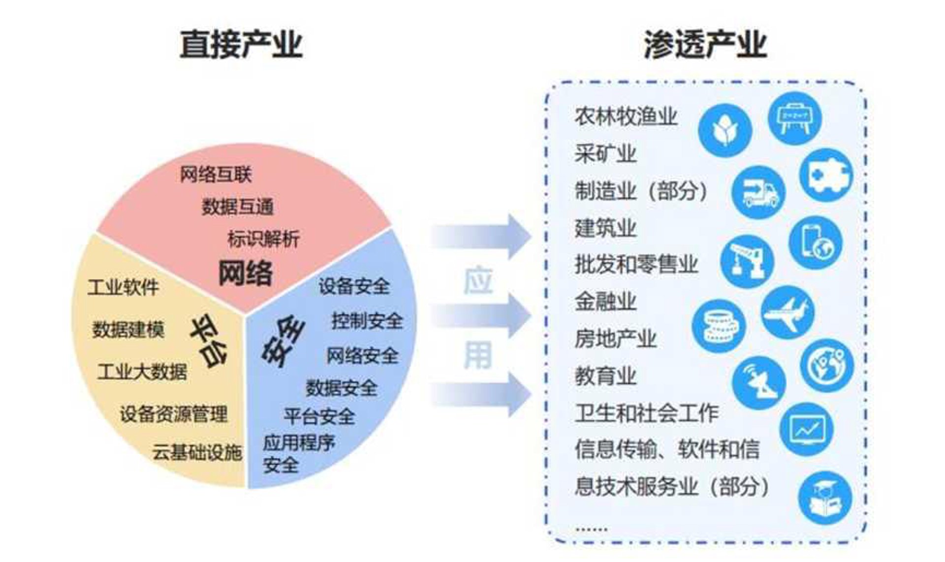 略铭网络